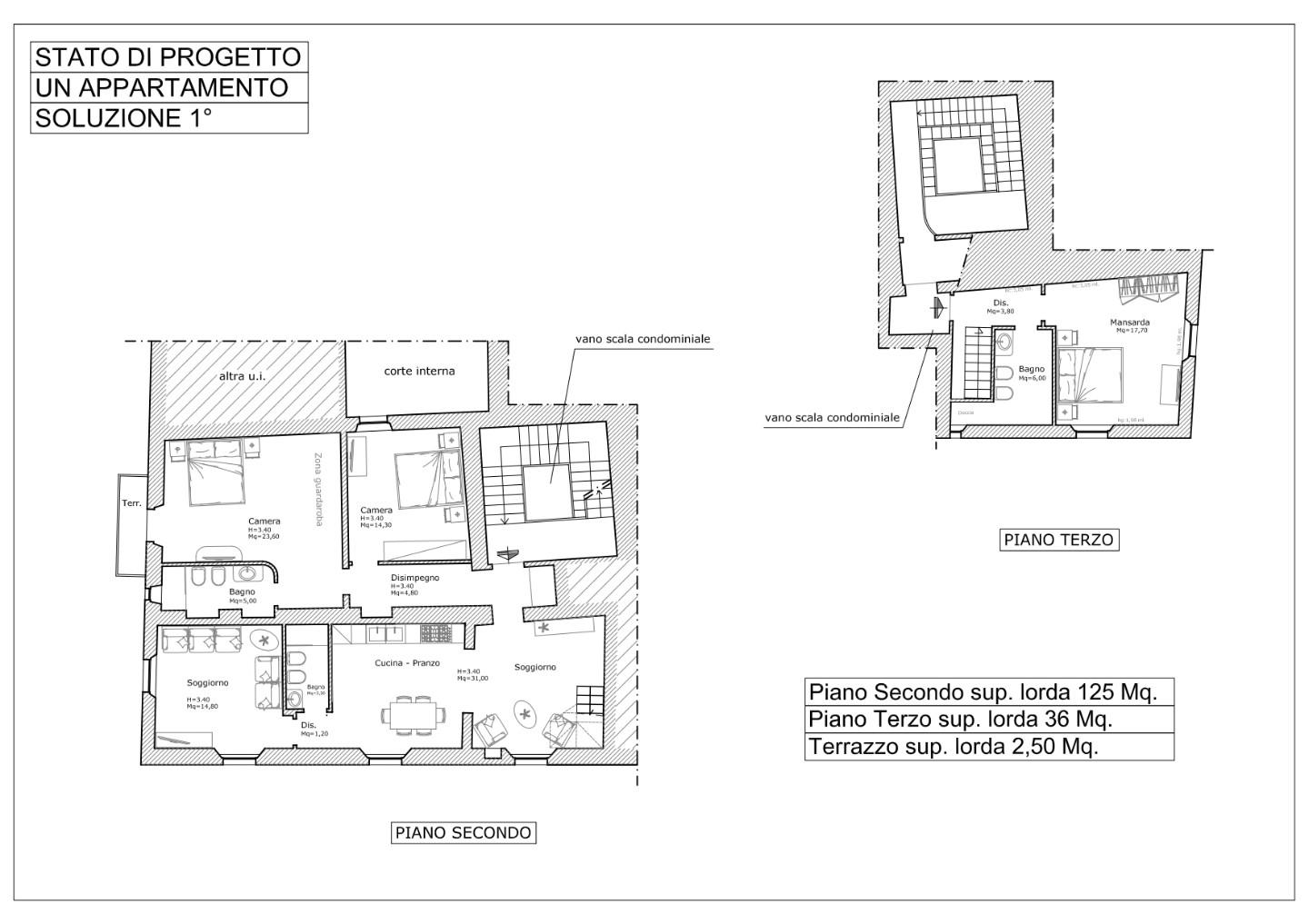 Appartamento in vendita a Poggibonsi