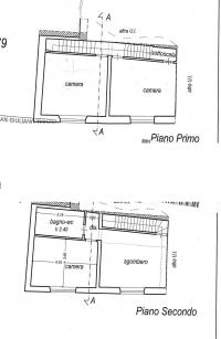 Terratetto in vendita a Orzignano, San Giuliano Terme (PI)