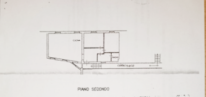 Appartamento in vendita a Riglione Oratoio, Pisa (PI)