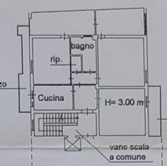 Appartamento in vendita a Empoli (FI)