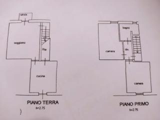 Terratetto in vendita a Riglione Oratoio, Pisa (PI)