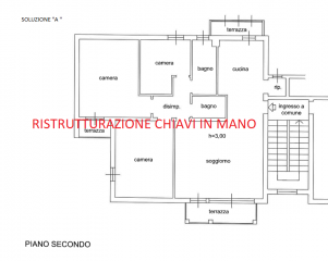 Appartamento in vendita a Siena (SI)