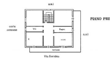 Appartamento in vendita a Grosseto (GR)