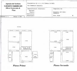 Terratetto in vendita a Buti (PI)