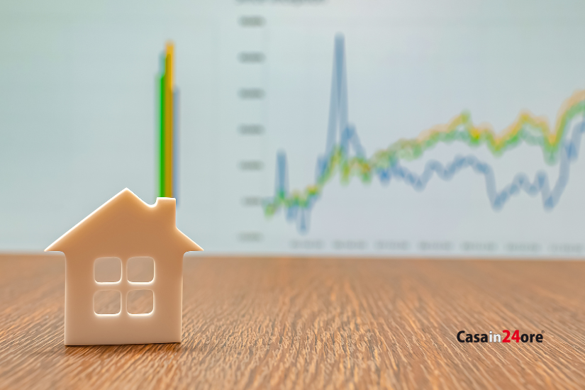 Previsioni Mercato Immobiliare 2025: Tendenze e Opportunità di Investimento